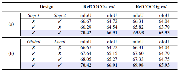table4